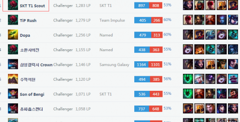 可以在困难 可以在困难
